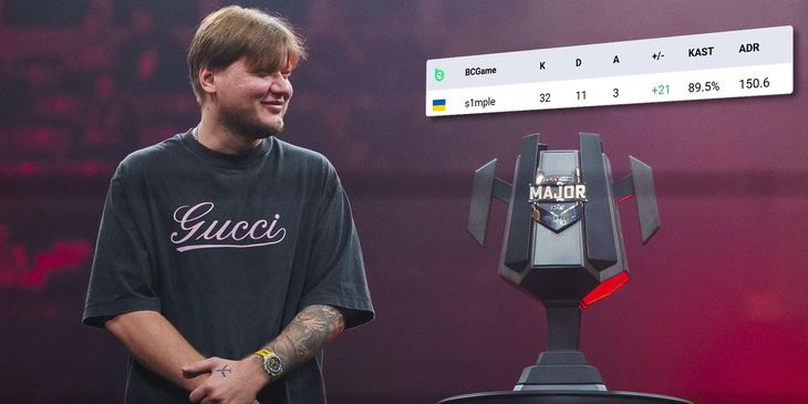 S1mple еще покажет всем на тир-1 — снайпер готов рвать и метать на IEM Krakow 2026